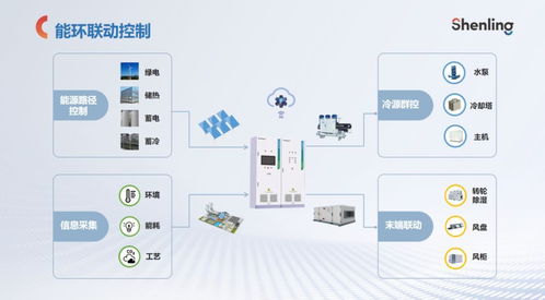环保行业安卓加固系统,安卓加固系统助力安全高效执法