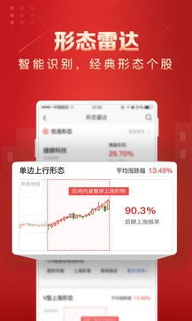 安卓系统炒股安全吗,风险与保障并存