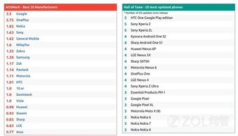 国产安卓系统哪家强,深度解析各大系统特色与市场表现