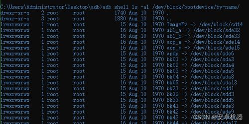安卓系统分区备份,全面指南