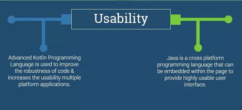 java在安卓系统作用,Java在安卓系统中的应用与开发概述