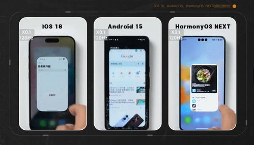 苹果安卓鸿蒙系统差别,操作系统三巨头的技术差异与生态对比