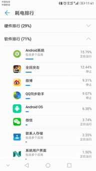 软件耗电排行安卓系统,软件排行揭示电池消耗秘密