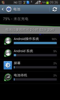安卓系统服务耗电太多,安卓系统服务耗电过多背后的原因及解决方案