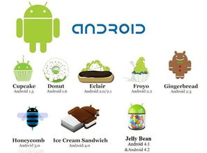 谁开发安卓系统的,开源创新与全球移动生态的构建者