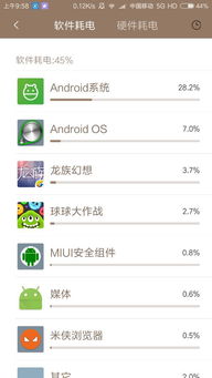 小米安卓系统耗电70,深度剖析原因与高效省电策略