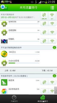 安卓系统应用耗流量,流量消耗背后的秘密与优化策略