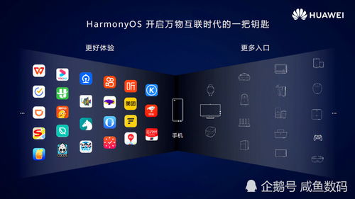 鸿蒙系统和安卓类似,与安卓相似却独具特色的全新操作系统解析