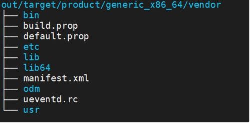 安卓 文件系统目录,Android文件系统目录结构详解与功能概述