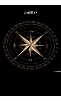 安卓系统 指南针,导航与定位的完美融合