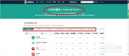 安卓系统数据查看,揭秘手机使用背后的秘密