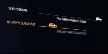 华为优化安卓系统底层,打造流畅体验的“秘密武器”