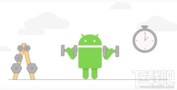 免root备份安卓系统,轻松实现安卓系统免打扰备份