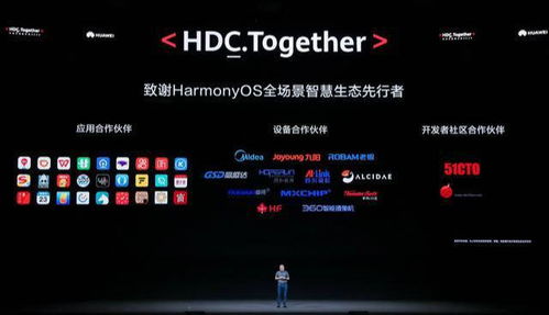 确定鸿蒙系统不是安卓,构建全场景分布式操作系统新篇章