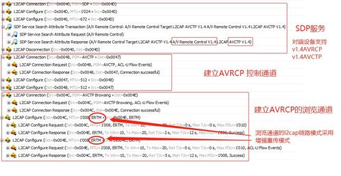 安卓系统都有哪些协议,安卓系统支持的各类网络协议全面解析