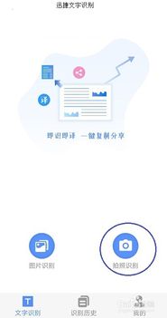 安卓系统图片转文字,轻松提取与转换图文信息
