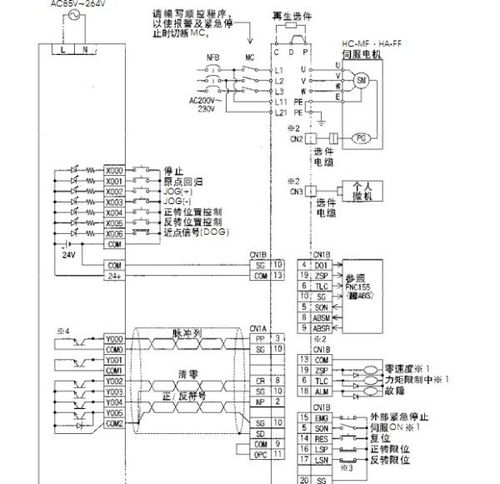 plc连接安卓系统吗,PLC与安卓系统连接实现智能控制技术