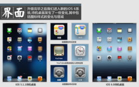 ipad怎样变安卓系统,探索系统转换的奥秘与步骤