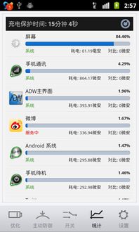 手机耗电排行安卓系统,优化策略与省电技巧全解析