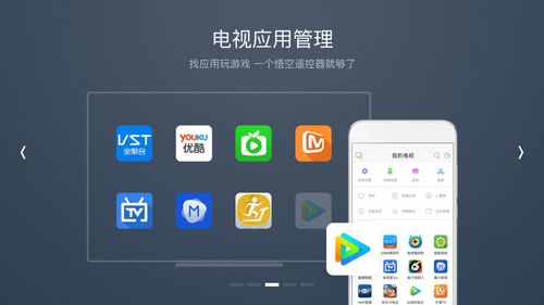 电视怎么用安卓系统,探索智能电视的奥秘