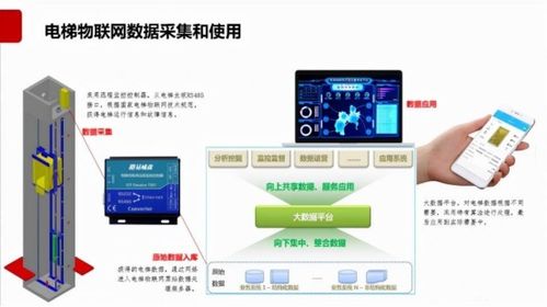 鸿蒙系统连接安卓导航,开启全场景智慧出行新体验