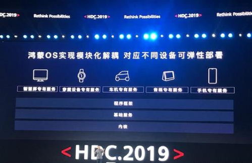 鸿蒙是安卓子系统,华为全场景操作系统深度解析