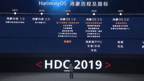 鸿蒙系统本质就是安卓,华为自研微内核操作系统引领未来