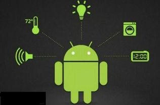 安卓系统享元模式,Android系统中的享元模式应用与优化实践