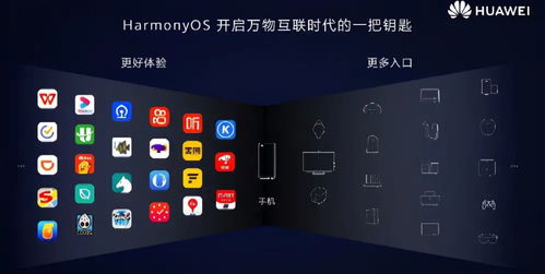 鸿蒙兼容安卓子系统,构建全场景智能终端新生态