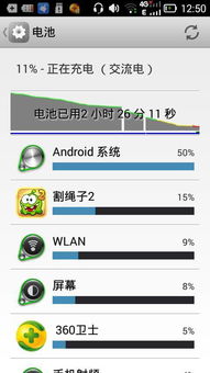 安卓系统耗电高吗,安卓系统耗电问题解析与解决攻略