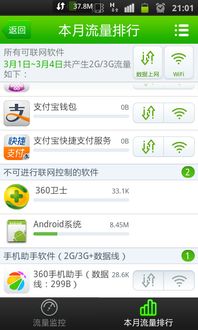 手机安卓系统占网速,揭秘手机网络速度背后的秘密