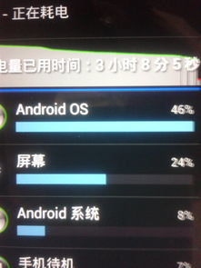 安卓系统和windows费电,深度解析费电差异与优化策略