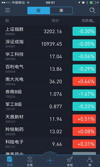 安卓系统股份构成表,股份构成背后的科技巨头博弈