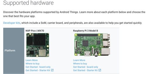 树莓派安卓双系统,Linux与Android操作系统兼容使用指南