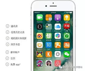 iphone备份转换安卓系统,轻松实现iPhone到安卓系统的无缝迁移