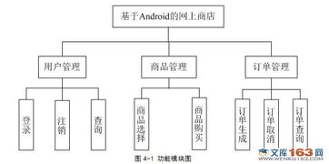 系统可行性分析安卓系统,技术、市场与经济维度全面解析