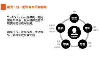 美国能禁用安卓系统,影响与应对策略解析