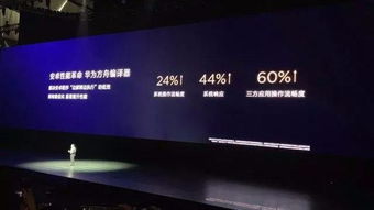 华为离开安卓系统好吗,机遇与挑战并存