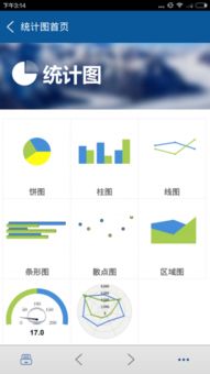安卓系统移动应用号,技术解析与实战案例