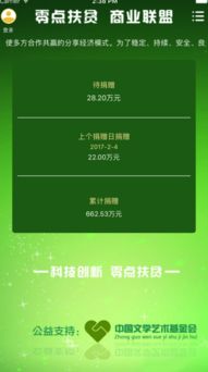 安卓系统洋县扶贫app,创新扶贫模式”