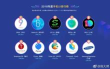 最流畅安卓系统排名,揭秘五大主流系统性能对决
