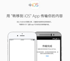 安卓系统内容怎么导入苹果系统,详细导入指南”