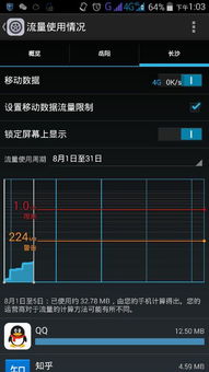 安卓自带系统服务流量,流量管理策略与优化技巧