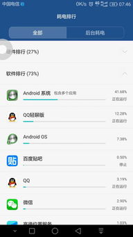 安卓系统耗电占最大,全面剖析原因与优化策略