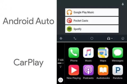安卓系统能连接carplay,安卓系统实现Carplay连接指南