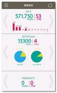 安卓3.2系统适用软件,安卓3.2系统兼容软件精选指南
