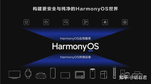 安卓手机使用鸿蒙系统,开启全场景智慧生活新篇章