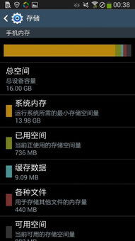 安卓系统占用ram内存,安卓系统RAM内存占用解析与优化策略