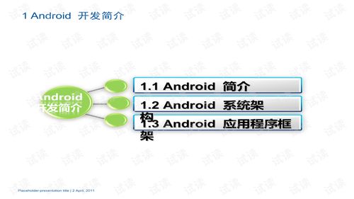 安卓系统开发ppt,安卓系统开发核心技术与框架解析