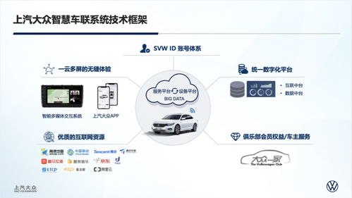 安卓系统车机版系统工具,智能驾驶的得力助手